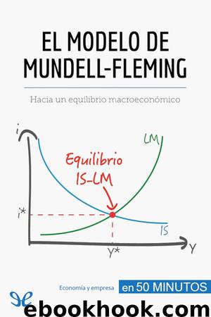 El modelo de Mundell-Fleming by Jean Blaise Mimbang