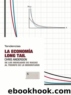 La economÃ­a Long Tail by Chris Anderson