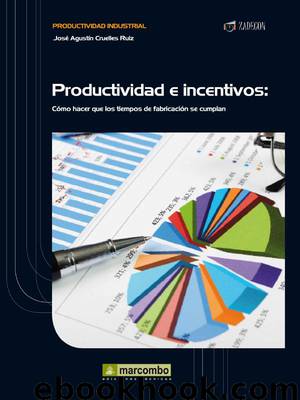 Productividad e incentivos: Cómo hacer que los tiempos de fabricación se cumplan by José Agustín Cruelles